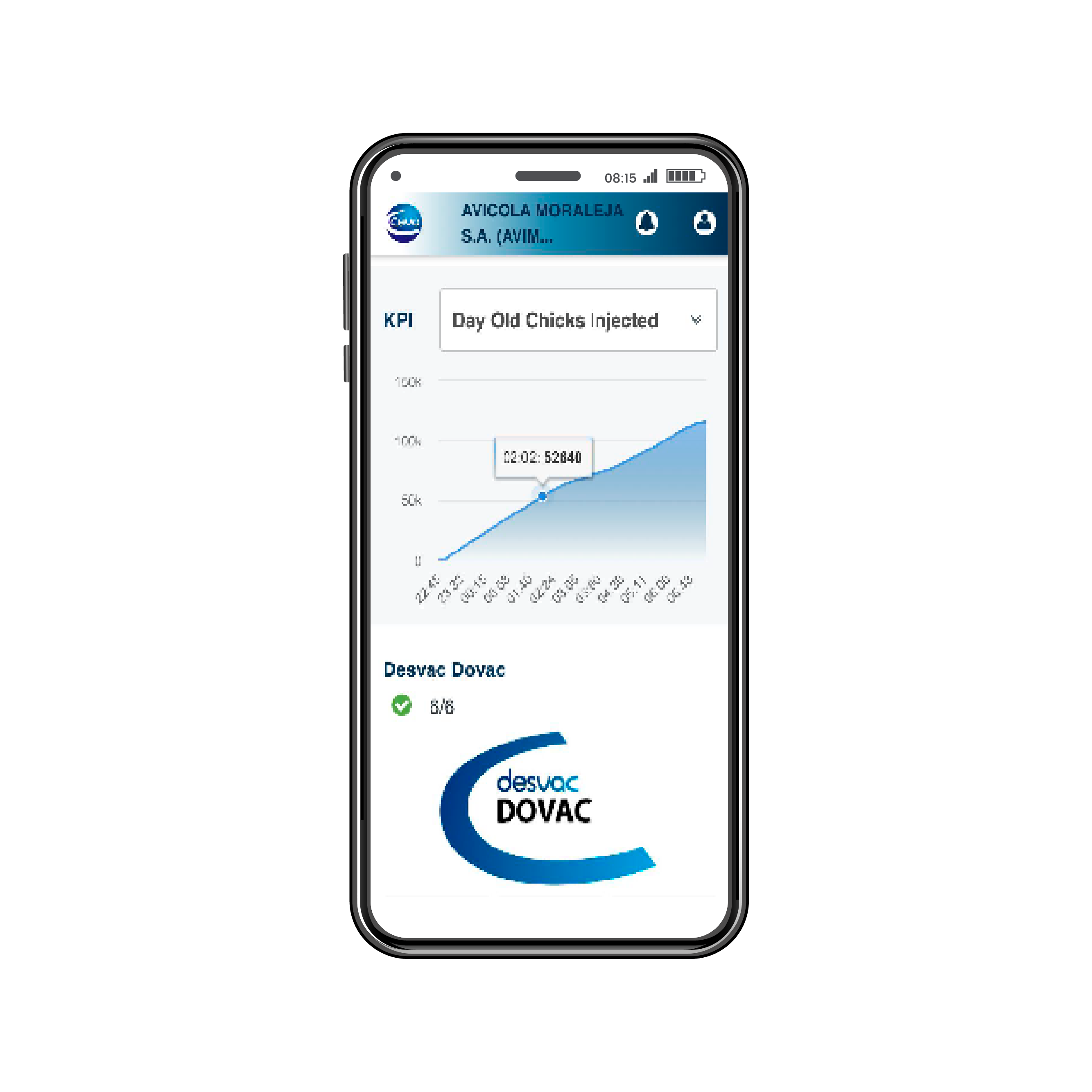 Ceva_Hatchery_Connect_Mobile_App