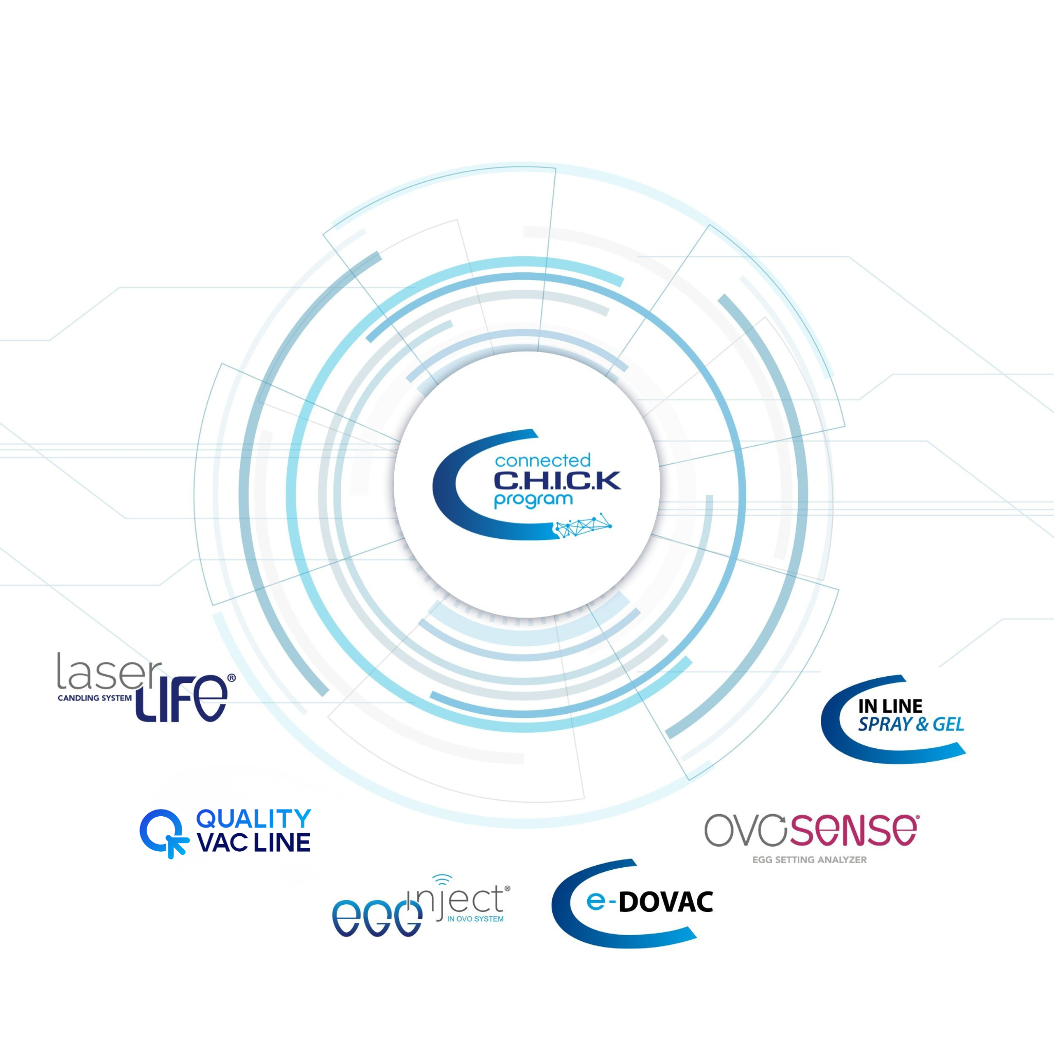 Connected CP - Smart Solutions website visual